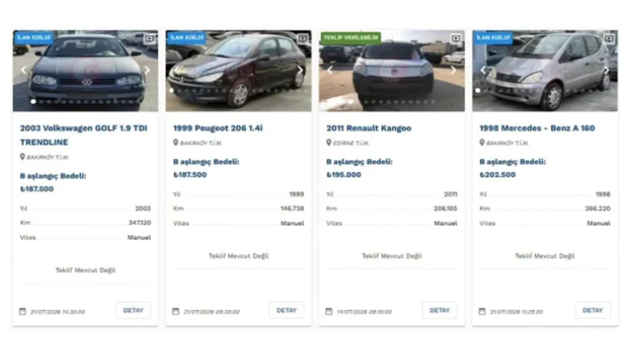 Foto - Türkiye’de telefon fiyatına otomobil verecekler! Ticaret Bakanlığı yüzlercesini satışa çıkardı