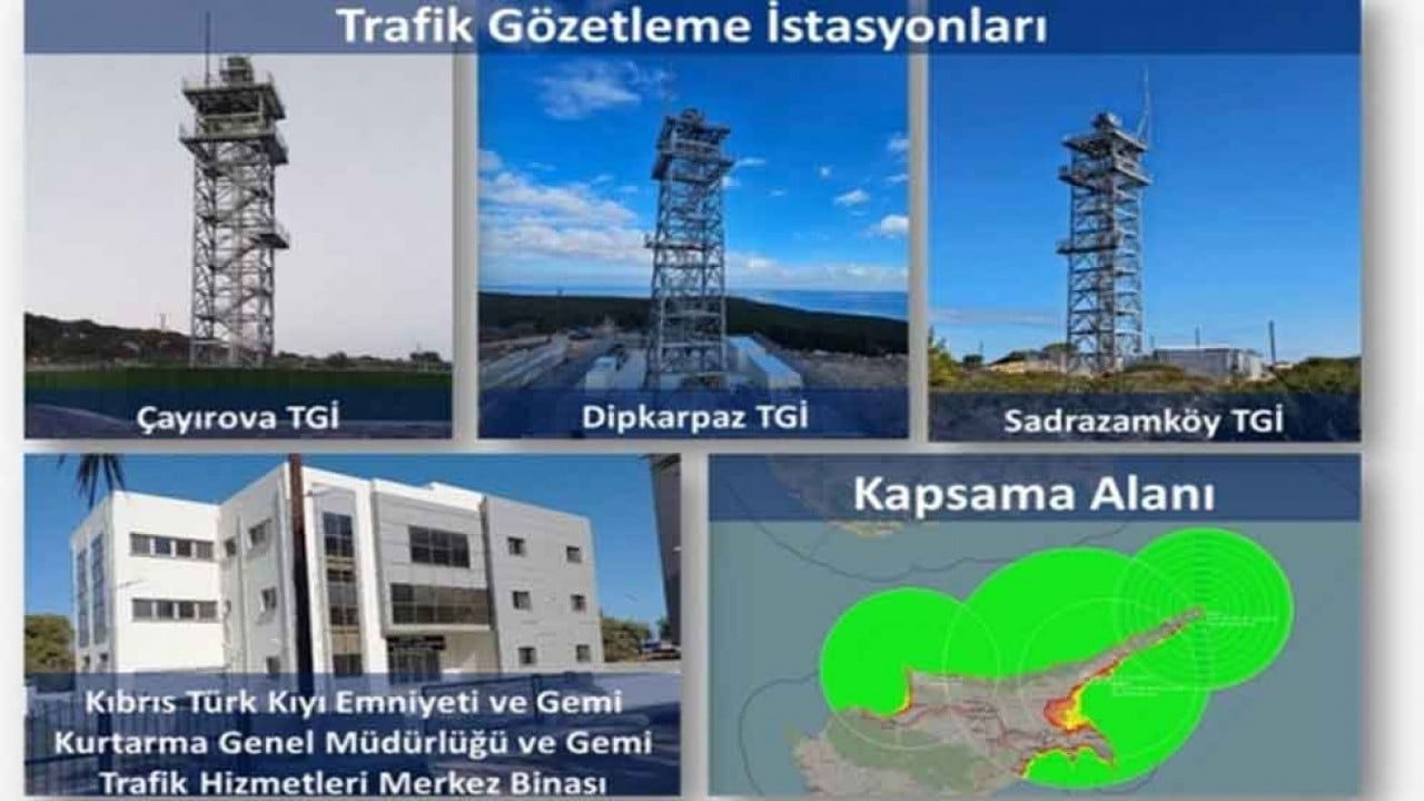 Foto - 'Türkiye'den gizli plan' diyerek duyurdular: Orayı radar ve füzelerle doldurdular