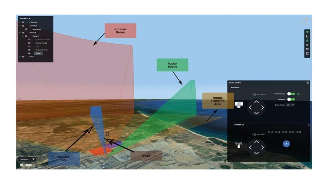Foto - Türkiye’den kritik tesislere zırh gibi çözüm: KAPAN, tüm İHA’ları keklik gibi avlayacak