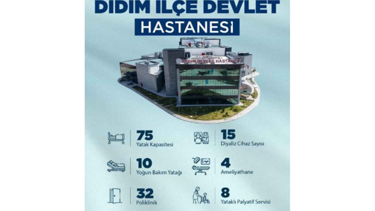 Foto - 21. Şehir Hastanesi Türkiye'ye hayırlı olsun! Açılış kurdelesini Başkan Erdoğan kesti