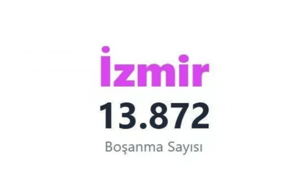 Foto - Türkiye'nin boşanma haritası belli oldu! O il rakiplerine fark attı