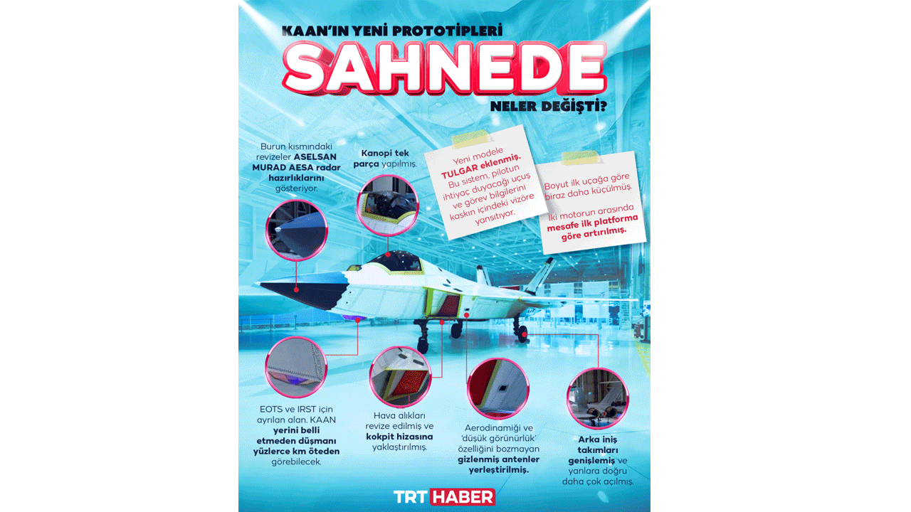 Foto - Türkiye’nin gözbebeği KAAN’ın yeni prototipleri sahnede! Peki neler değişti?