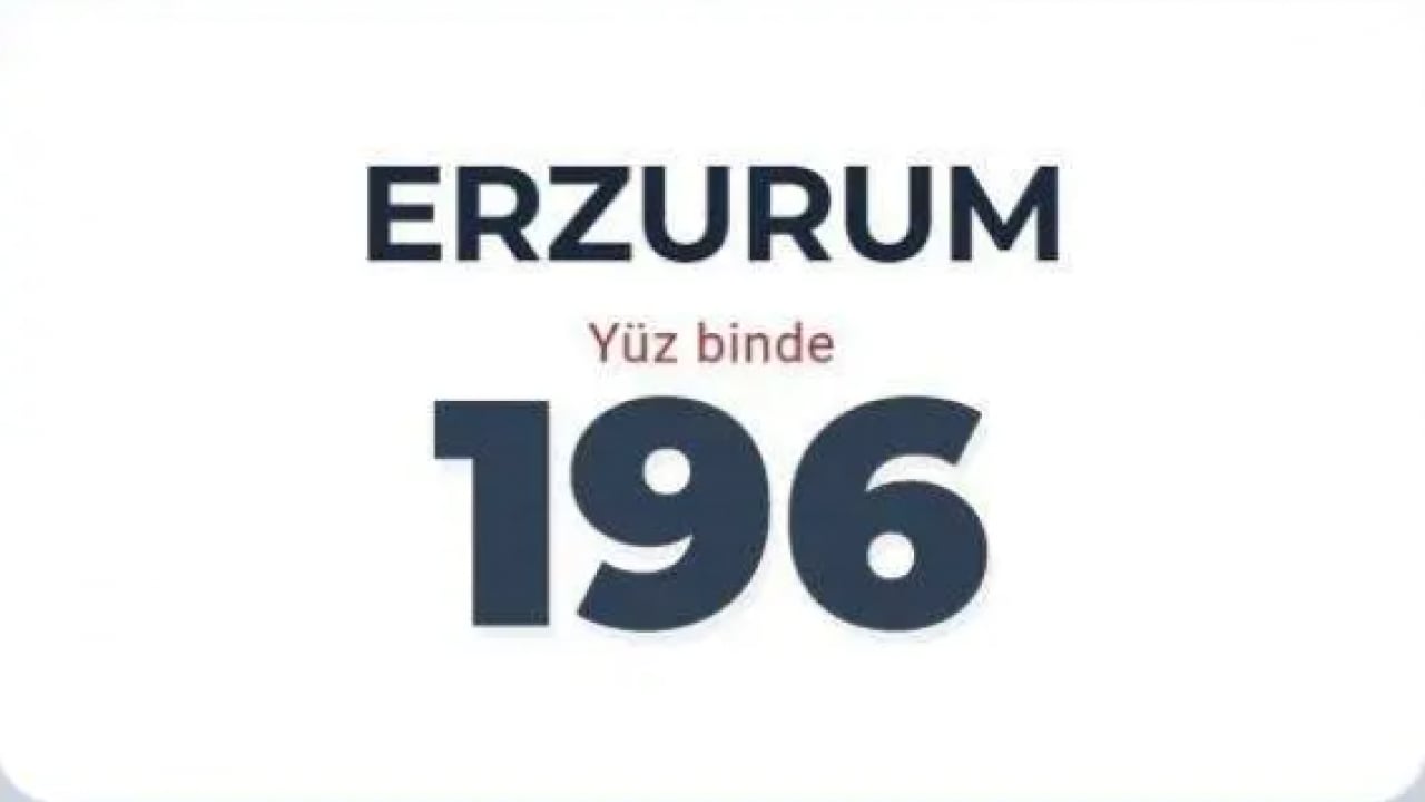 Foto - Türkiye'nin suç oranı en düşük illeri belli oldu! İşte en güvenli şehirler!