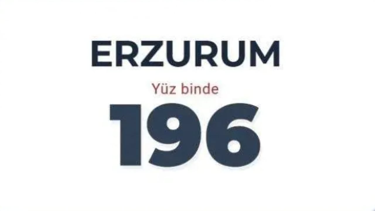 Foto - Türkiye'nin suç oranı en düşük illeri belli oldu! İşte en güvenli şehirler!