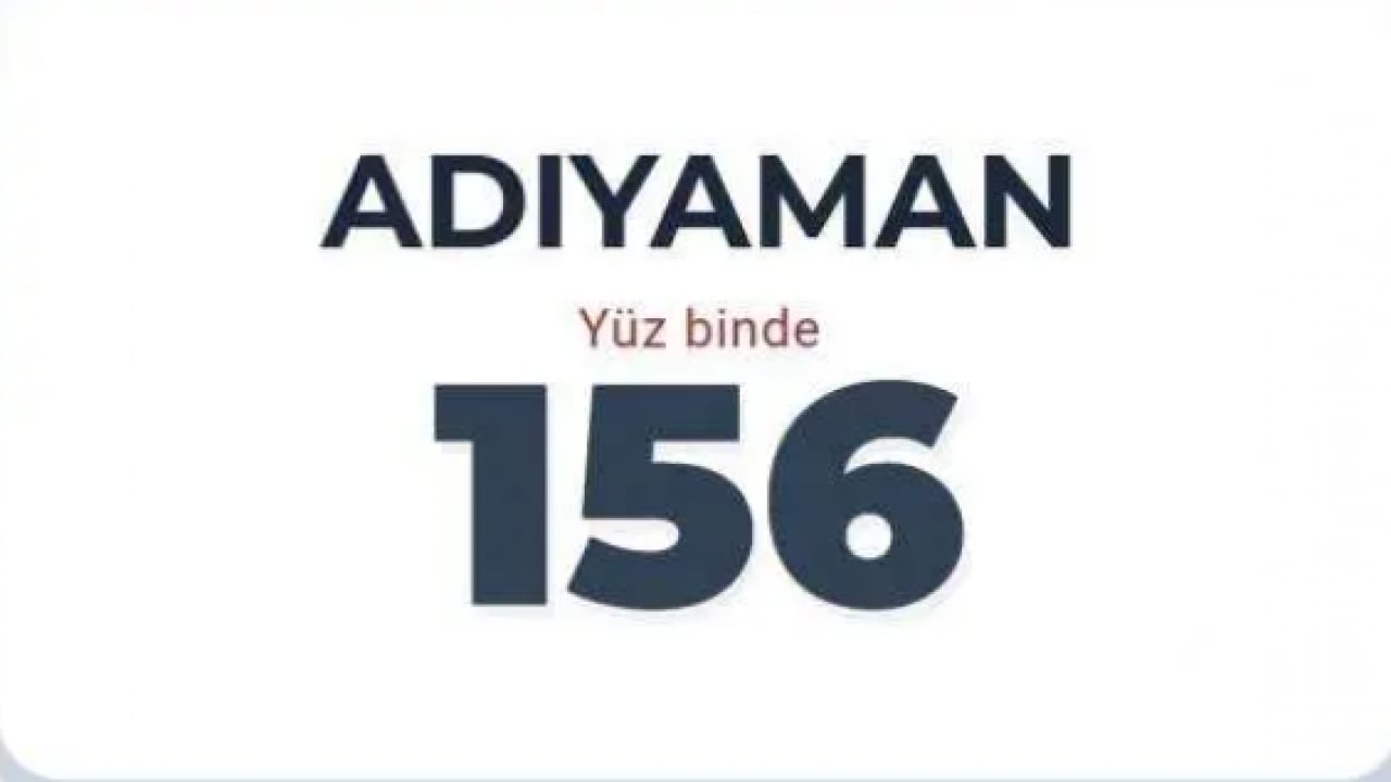 Foto - Türkiye'nin suç oranı en düşük illeri belli oldu! İşte en güvenli şehirler!