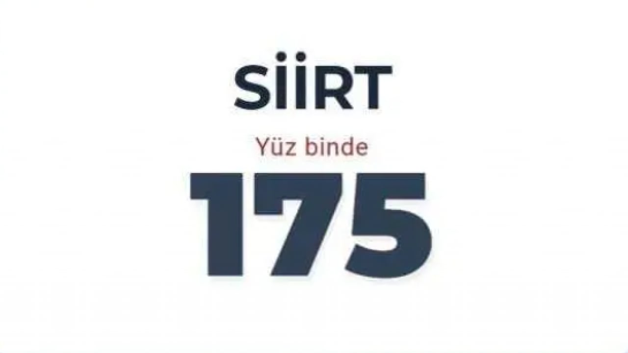 Foto - Türkiye'nin suç oranı en düşük illeri belli oldu! İşte en güvenli şehirler!