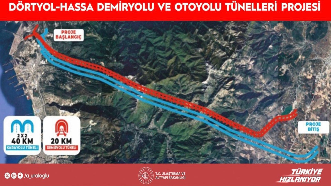 Foto - Türkiye’nin ulaşım ağına dev mühür: 1 saatlik yol 5 dakikaya düşecek