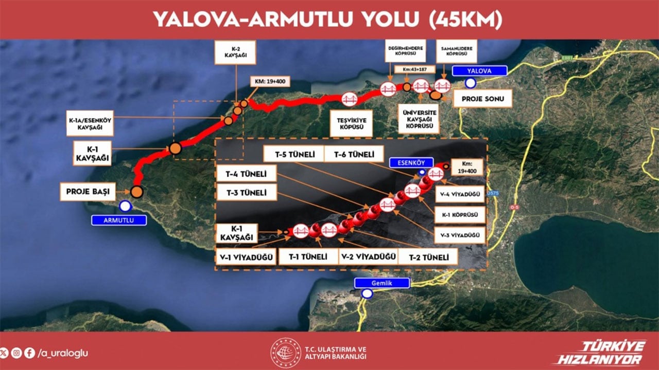 Foto - Türkiye’nin ulaşım ağına yeni mühür! 1 saatlik yol yarım saate düştü