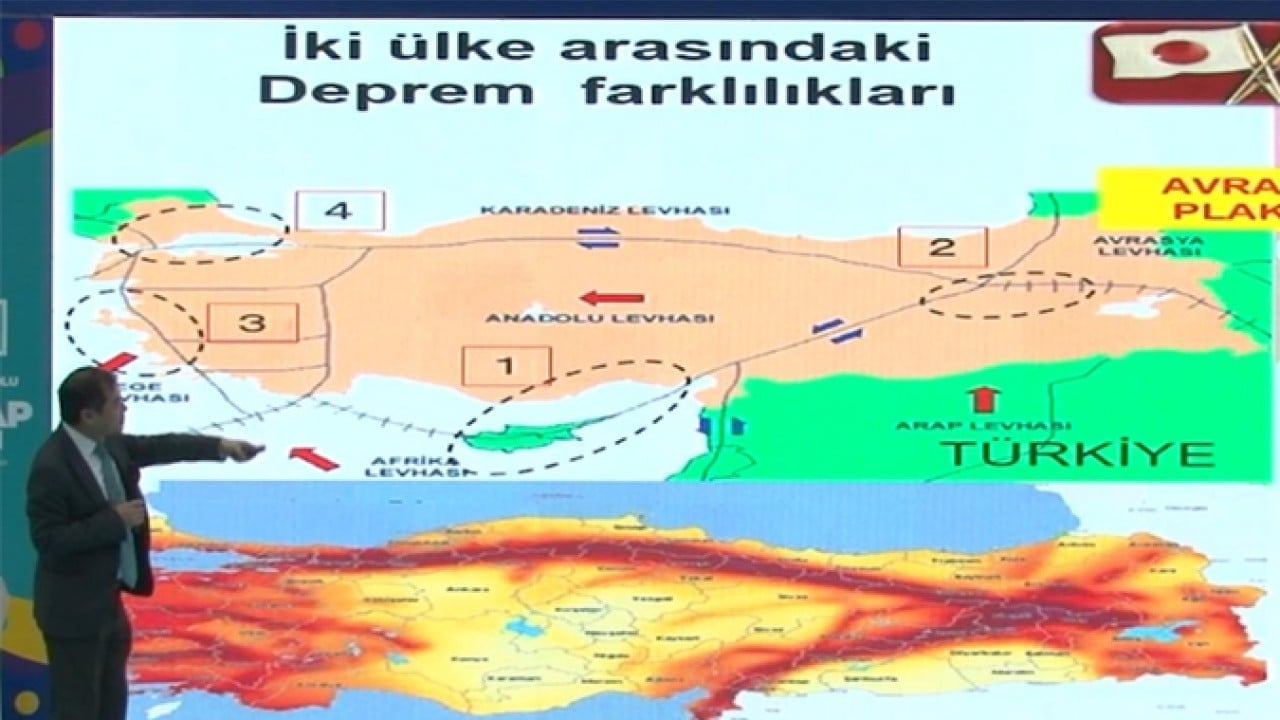 Foto - Tuz ve streç film neden önemli? Deprem çantası için ilginç öneri