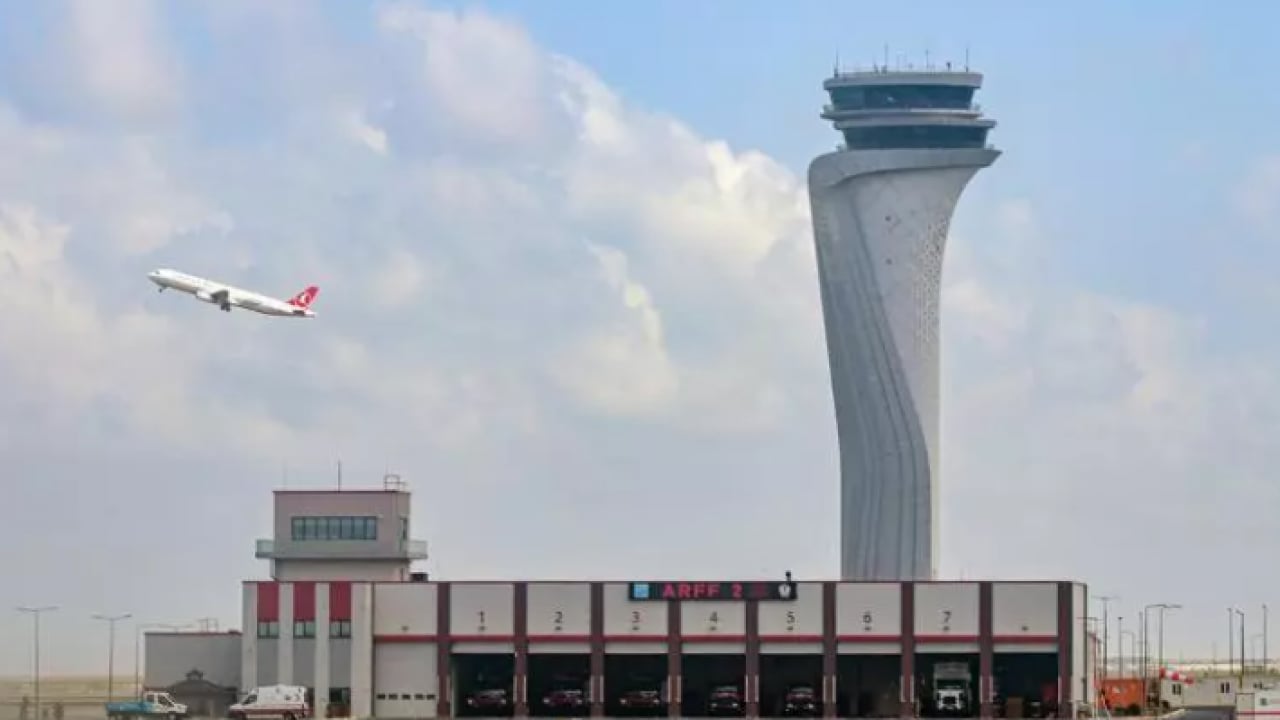 Foto - Ulaşım üssü Türkiye: Havayolundan cumhuriyet tarihinin rekoru!