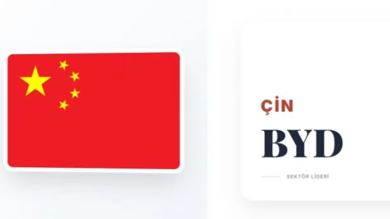 Foto - Ülkelere göre en gözde otomobil markaları belli oldu! Türkiye'de lider hangisi?