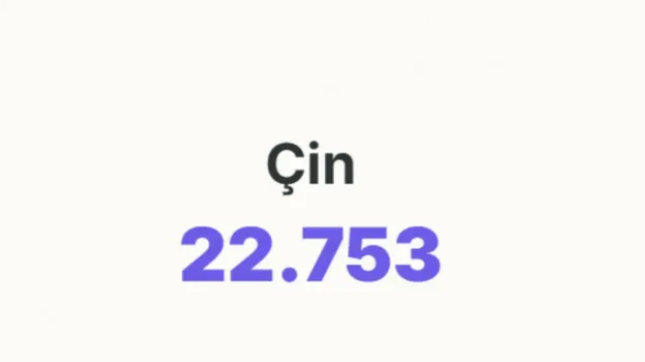 Foto - Ülkelerin süper zengin sayısı açıklandı! Türkiye'deki ultra zengin sayısı şaşırttı!