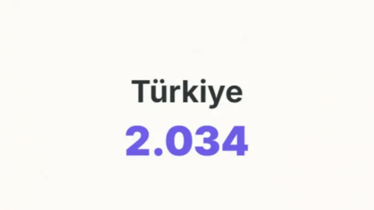Foto - Ülkelerin süper zengin sayısı açıklandı! Türkiye'deki ultra zengin sayısı şaşırttı!