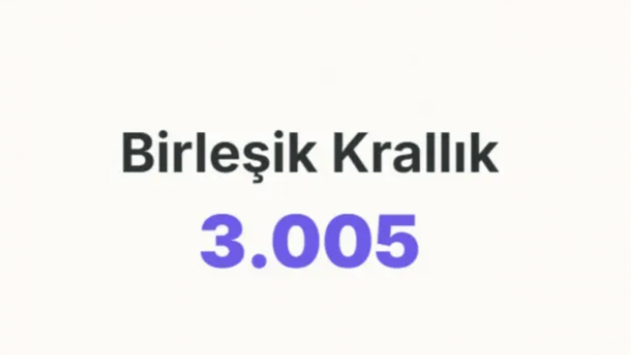 Foto - Ülkelerin süper zengin sayısı açıklandı! Türkiye'deki ultra zengin sayısı şaşırttı!