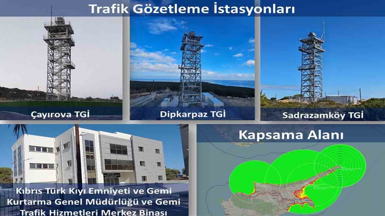 Foto - Uraloğlu: Doğu Akdeniz’deki gemi trafiği yerli ve milli sistemle takip edilecek: KKTC’de üç farklı noktada gemi trafik gözetleme istasyonu kuruldu
