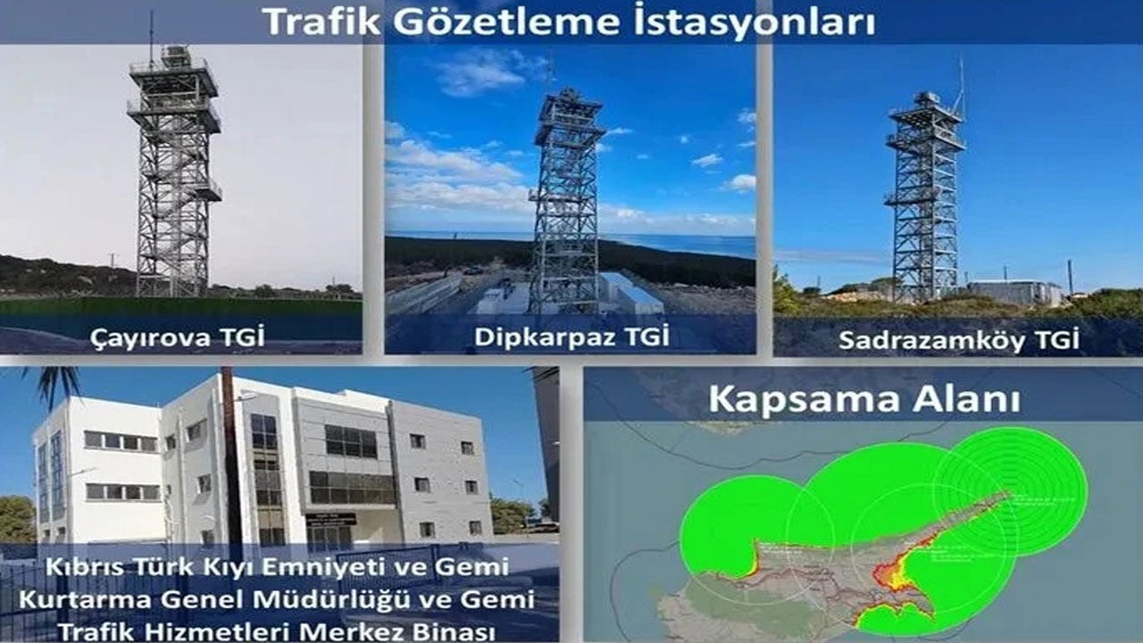 Foto - Uraloğlu, tüm Doğu Akdeniz'de kuş uçurtmayacak izinsiz sistemi KKTC'de açtı: Bir karış toprağımız neyi ifade ediyorsa denizlerimizin bir damla suyu da aynı!