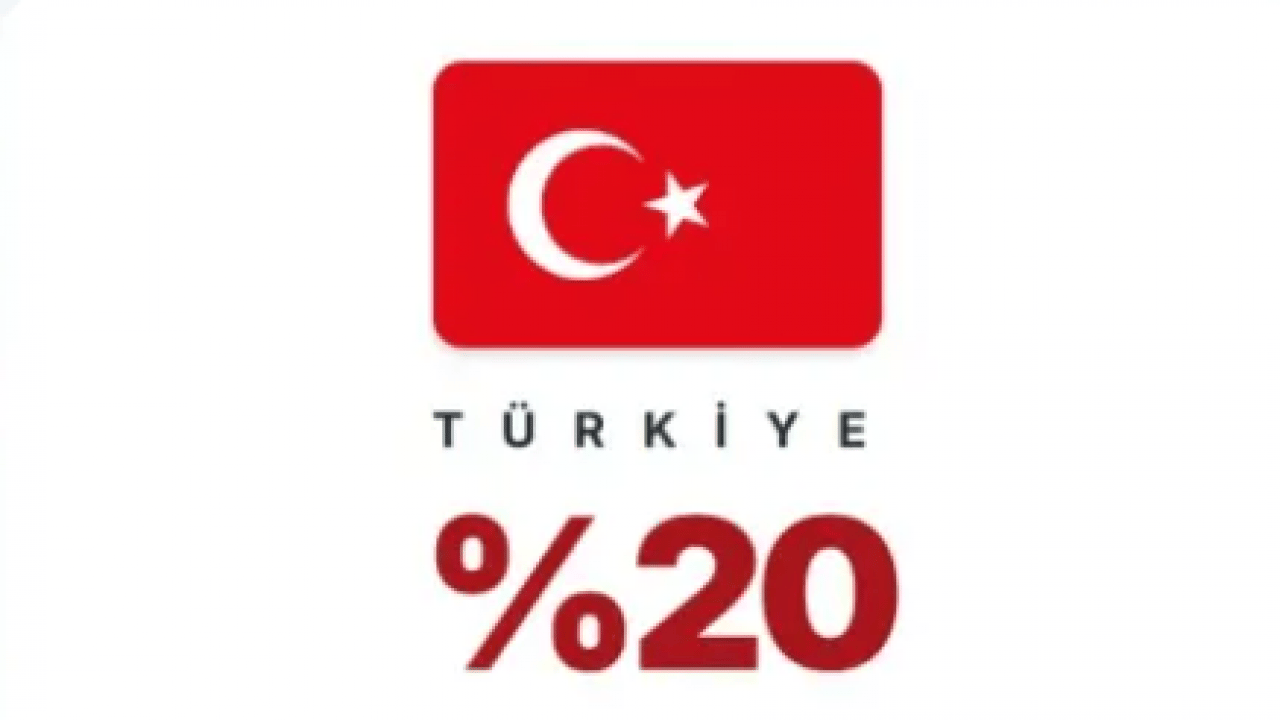 Foto - Uzaylılara en çok inanan ülkeler belli oldu! Türkiye'nin sırası şaşırttı!