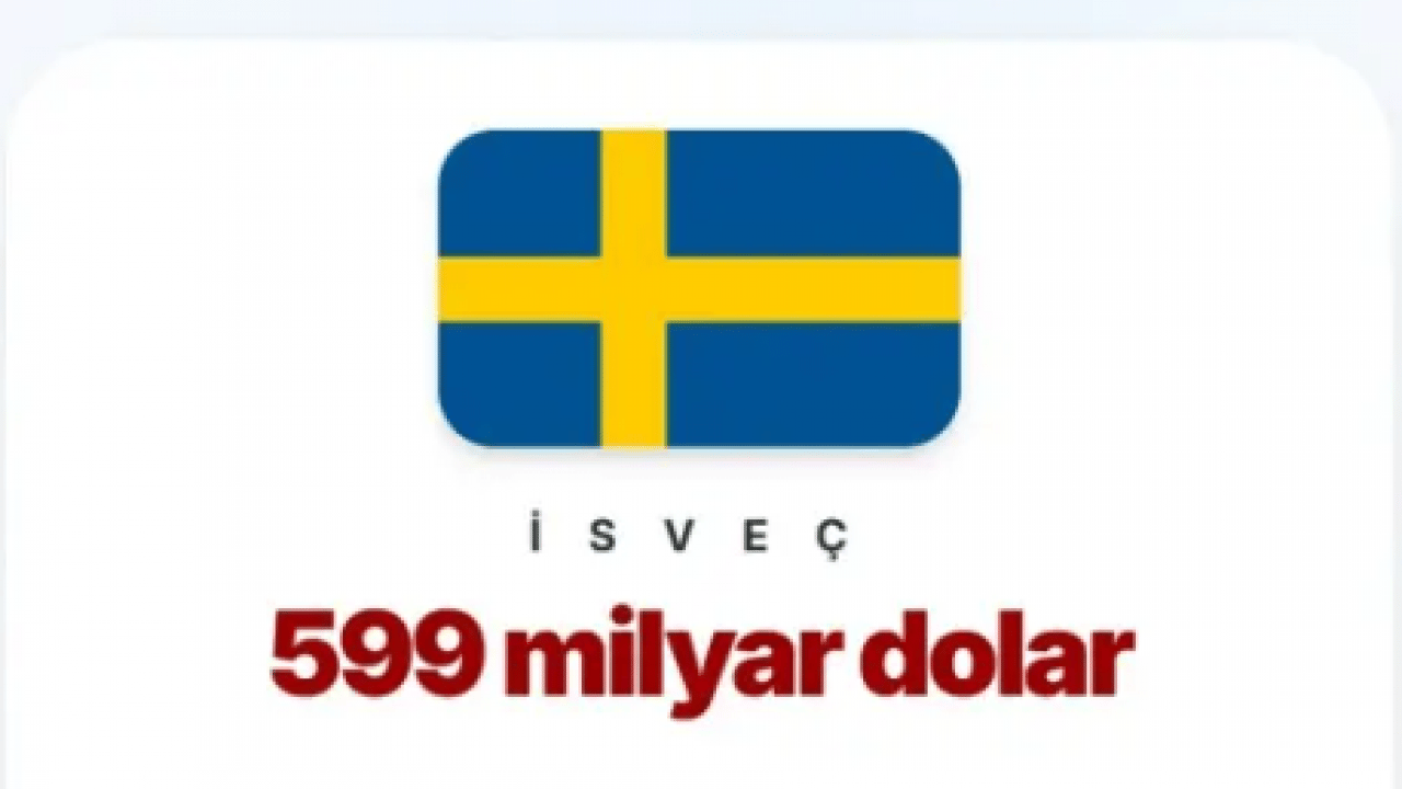 Foto - Vatandaşı en borçlu ülkeler belli oldu! Peki Türkiye'nin hanehalkının borcu ne kadar?