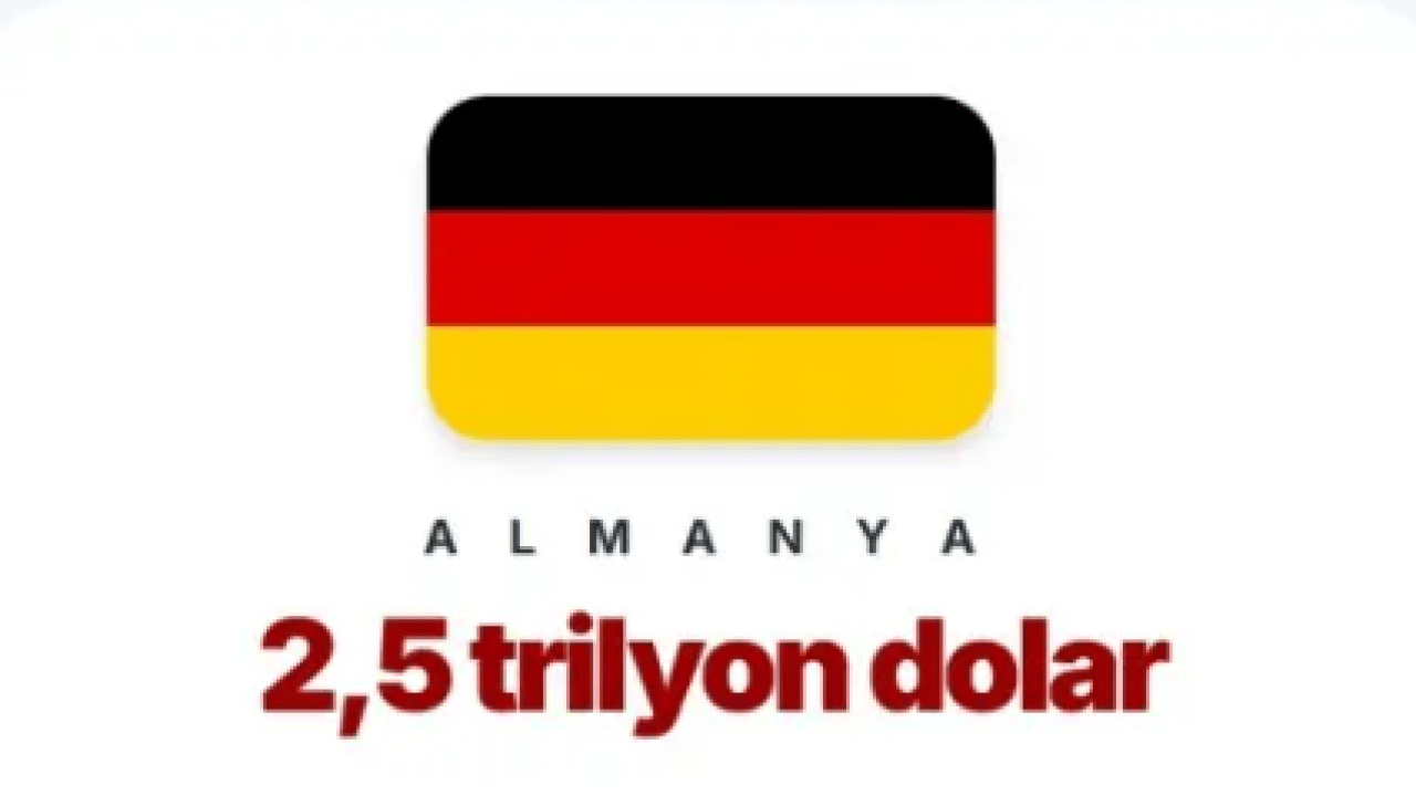 Foto - Vatandaşı en borçlu ülkeler belli oldu! Peki Türkiye'nin hanehalkının borcu ne kadar?