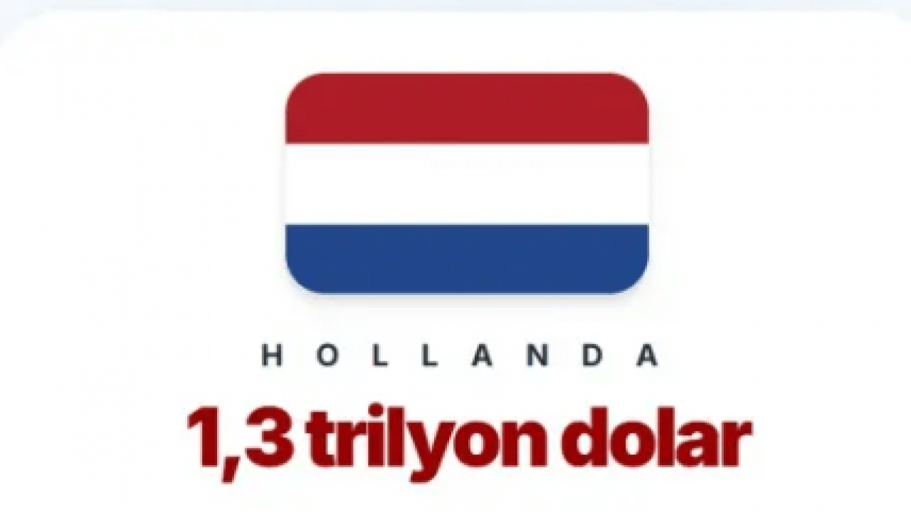 Foto - Vatandaşı en borçlu ülkeler belli oldu! Peki Türkiye'nin hanehalkının borcu ne kadar?