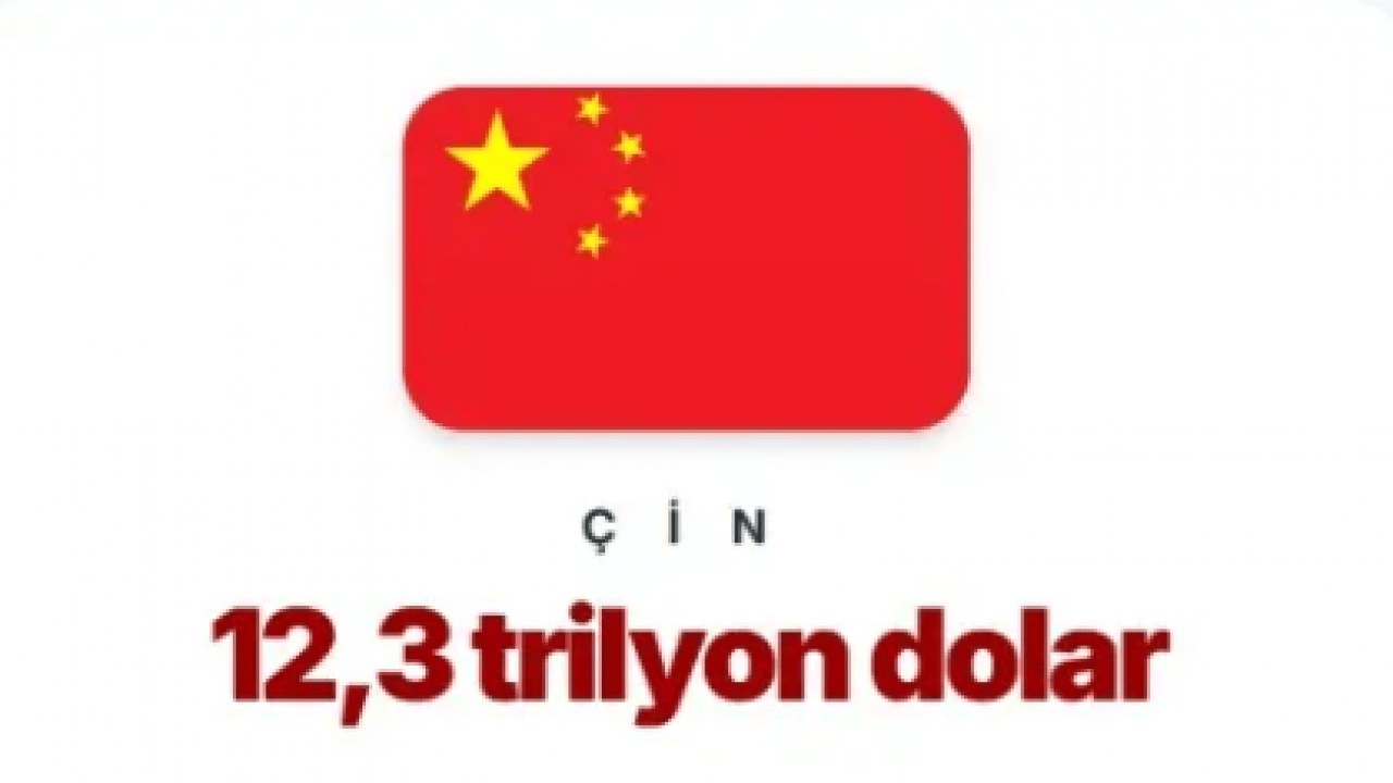 Foto - Vatandaşı en borçlu ülkeler belli oldu! Peki Türkiye'nin hanehalkının borcu ne kadar?