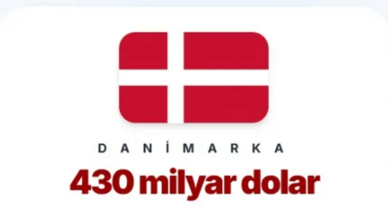 Foto - Vatandaşı en borçlu ülkeler belli oldu! Peki Türkiye'nin hanehalkının borcu ne kadar?