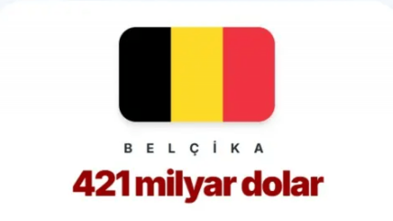 Foto - Vatandaşı en borçlu ülkeler belli oldu! Peki Türkiye'nin hanehalkının borcu ne kadar?