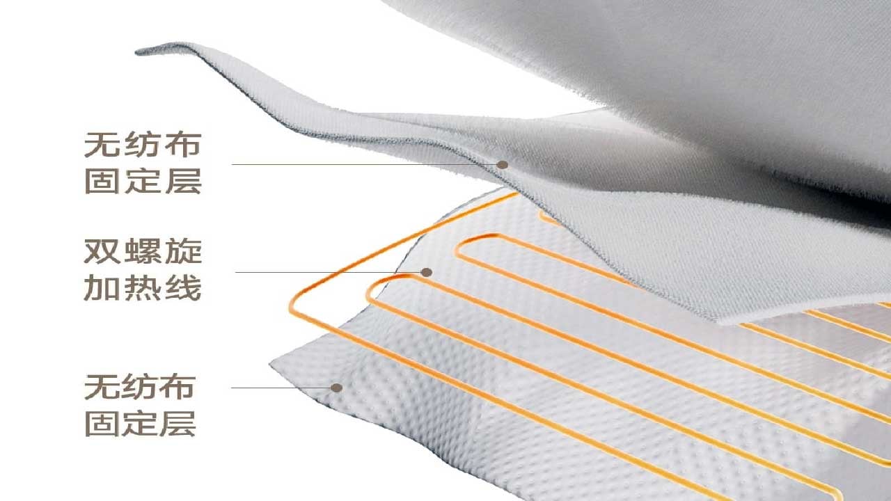 Xiaomi akıllı elektrikli battaniyesini duyurdu! Özellikleri dikkat çekiyor