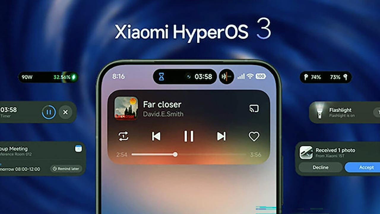 Xiaomi Hyperos 3.0 alacak son cihazlar açıklandı