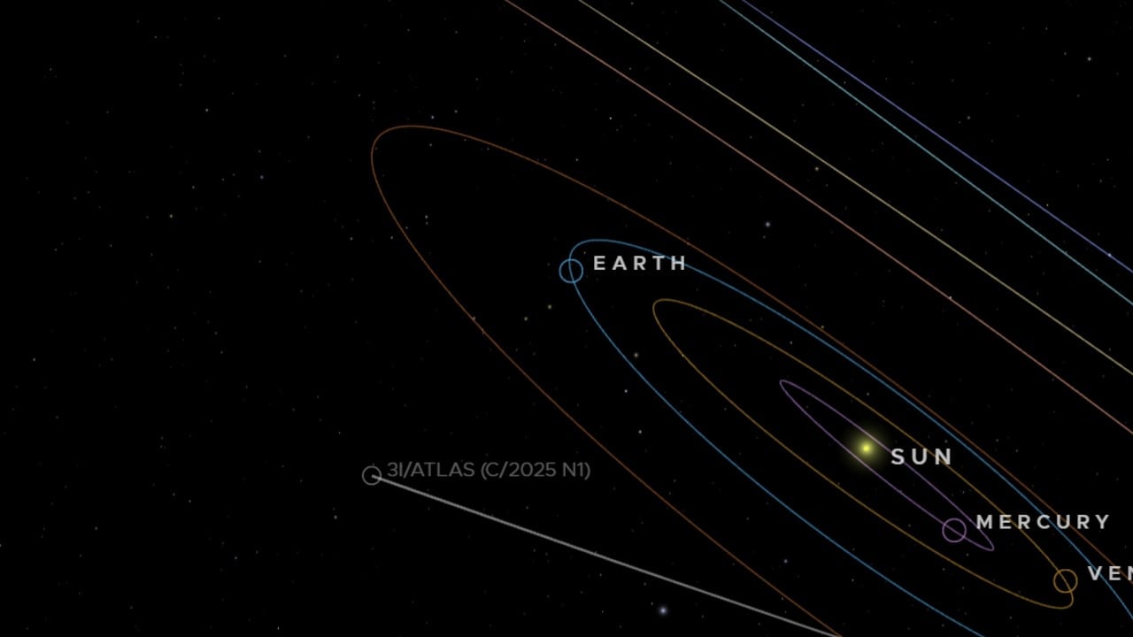 Foto - Yakın geçecek: 3I/ATLAS kuyruklu yıldızı! Olay sonrası peki ne olacak? Konu ile ilgili detaylar