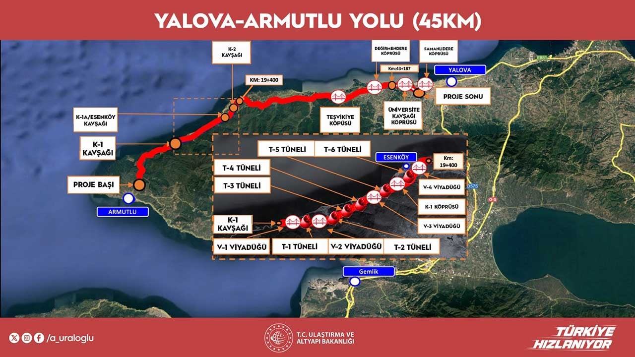 Foto - Yalova'da dev yatırım hizmete giriyor! Seyahat süresi yarı yarıya düşecek!