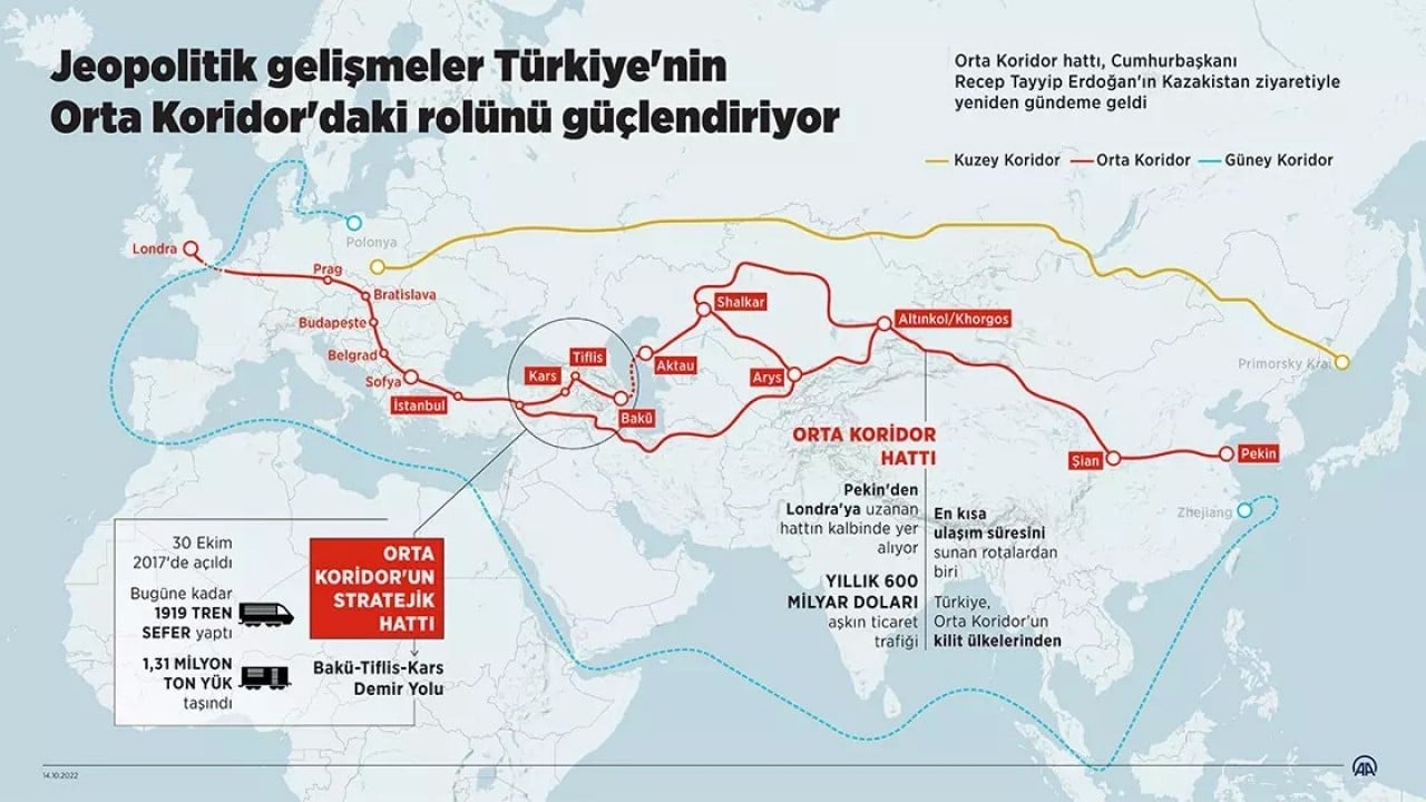 Foto - Yanis Varufakis'ten olay itiraf: Türkiye elindeki o silahla dakikalar içinde her yeri vurabilir