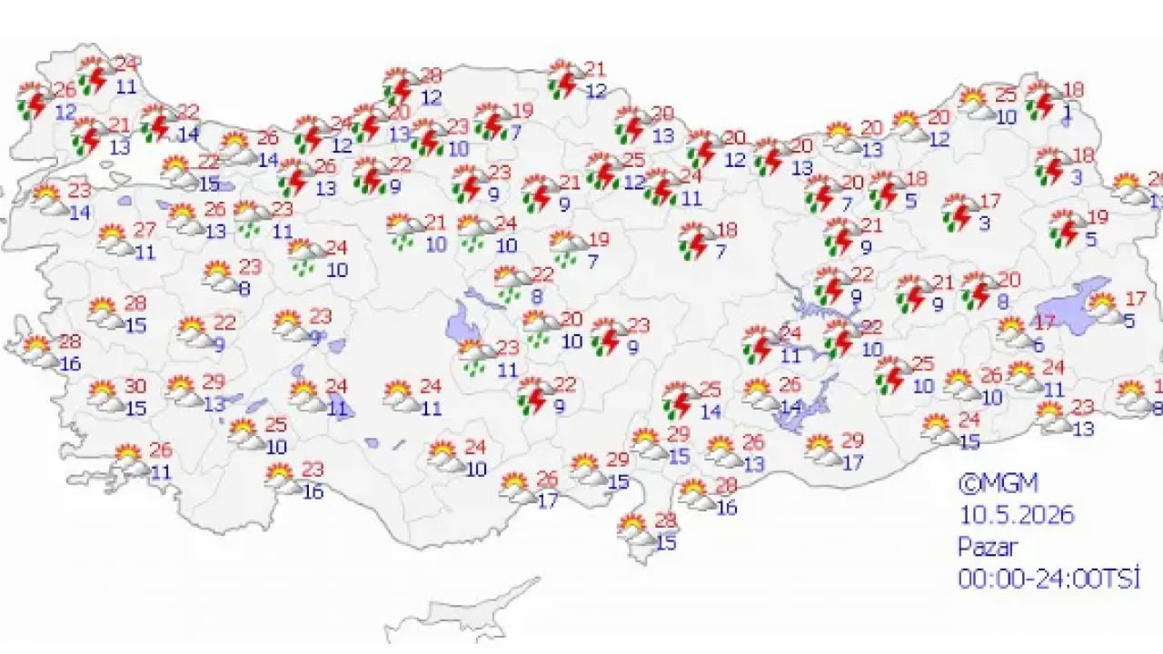 Yaz geldi diye sevineneler dikkat: Meteorolojiden kötü haber geldi!