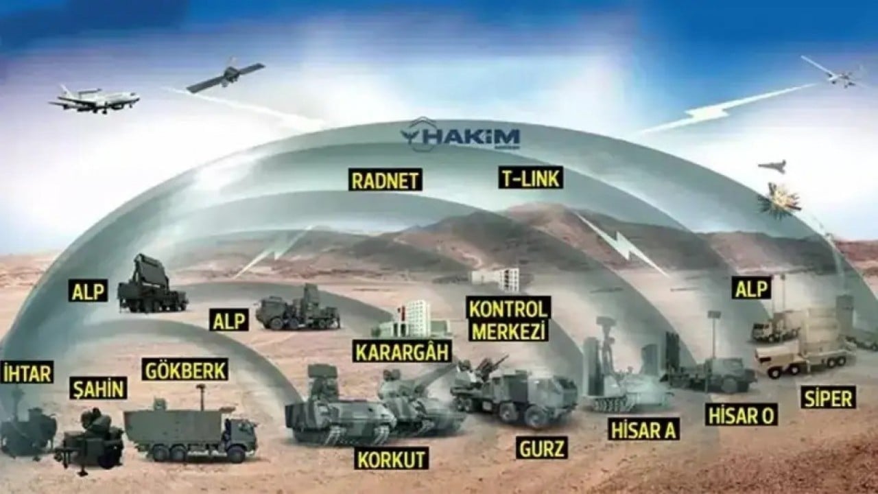 Foto - Yerli ve milli devrim ile yükselişe geçtik