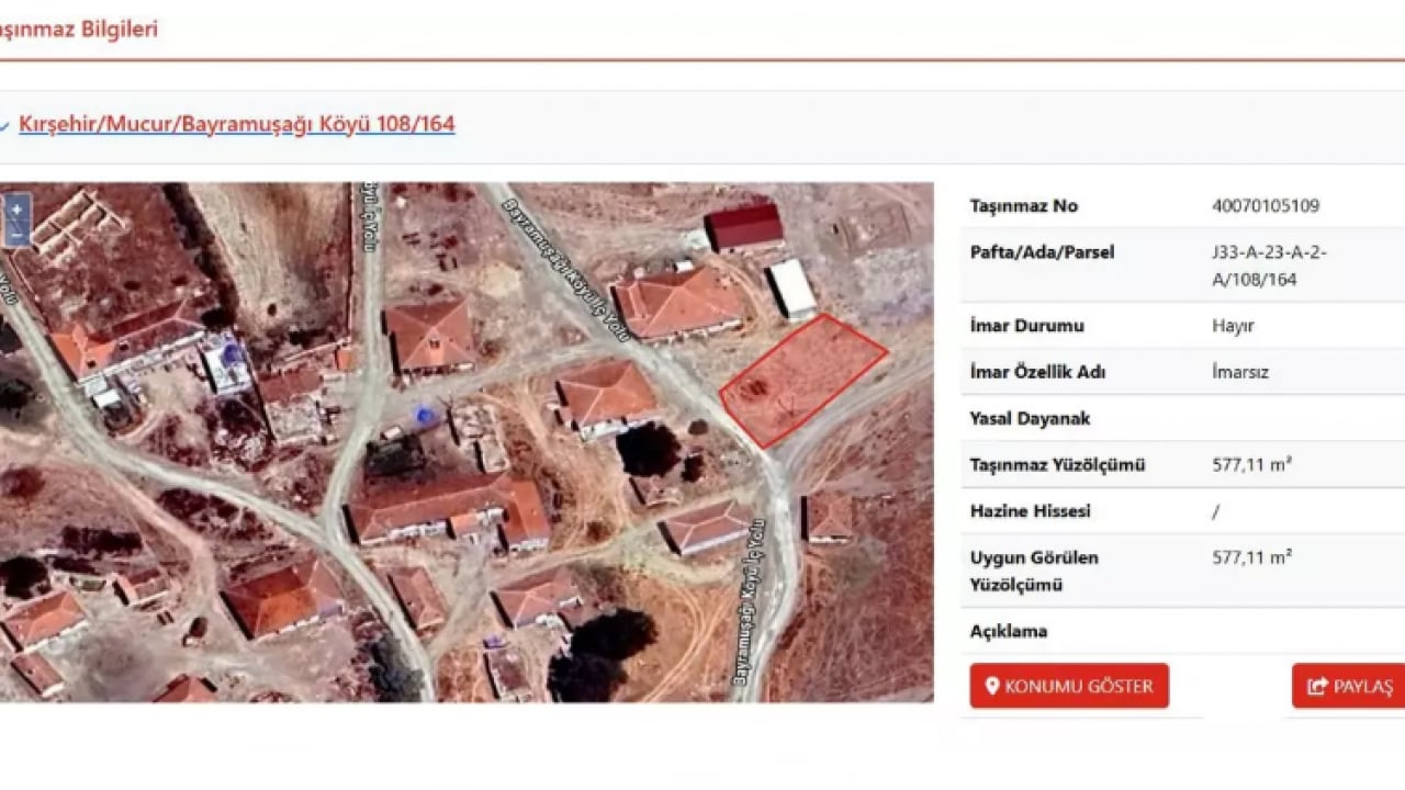 Foto - Yetişen ucuza kapatıyor: 40 bin TL'den arazi 150.000 TL'den arsa!