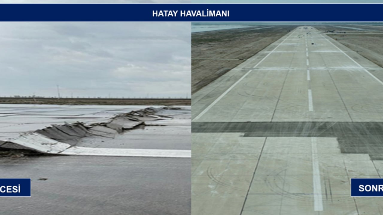 Foto - Yollardaki 2 çukuru kapatamayan CHP bunları beğenmiyor: İşte deprem öncesi ve sonrası galerisi