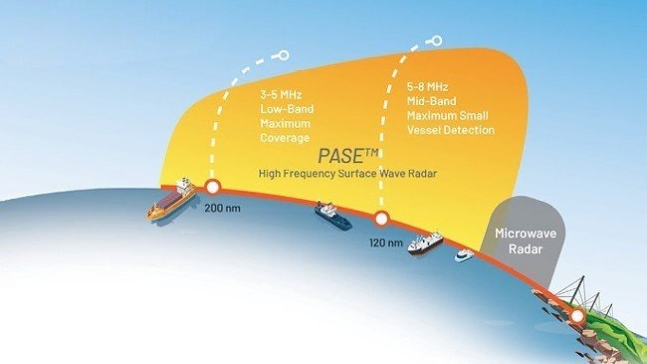 Foto - Yunanistan ve İsrail şoka girecek: Türkiye YDYFR projesini sessiz sedasız tamamladı