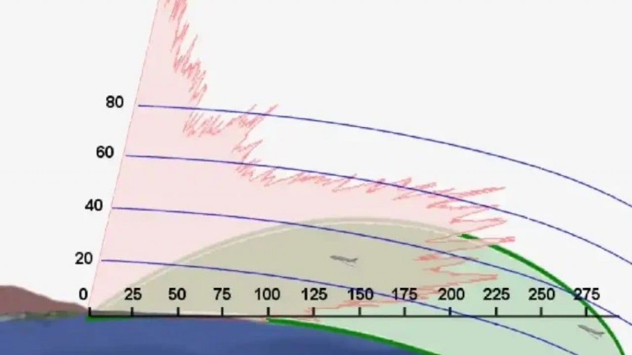 Foto - Yunanistan ve İsrail şoka girecek: Türkiye YDYFR projesini sessiz sedasız tamamladı