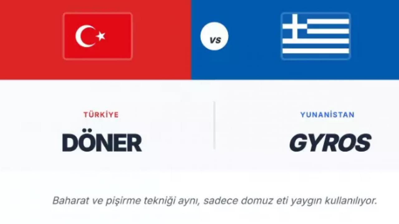 Foto - Yunanlar şimdi de kokoreçi çaldı: İşte verdikleri isim!