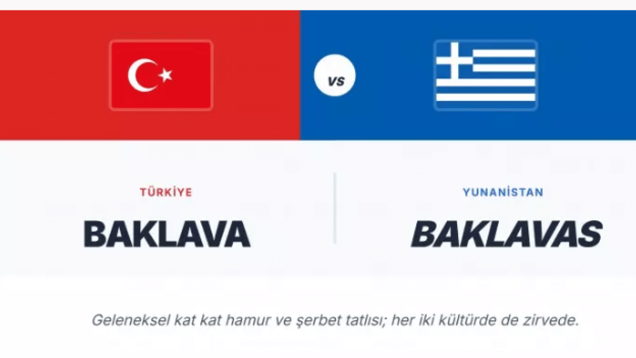 Foto - Yunanlar şimdi de kokoreçi çaldı: İşte verdikleri isim!