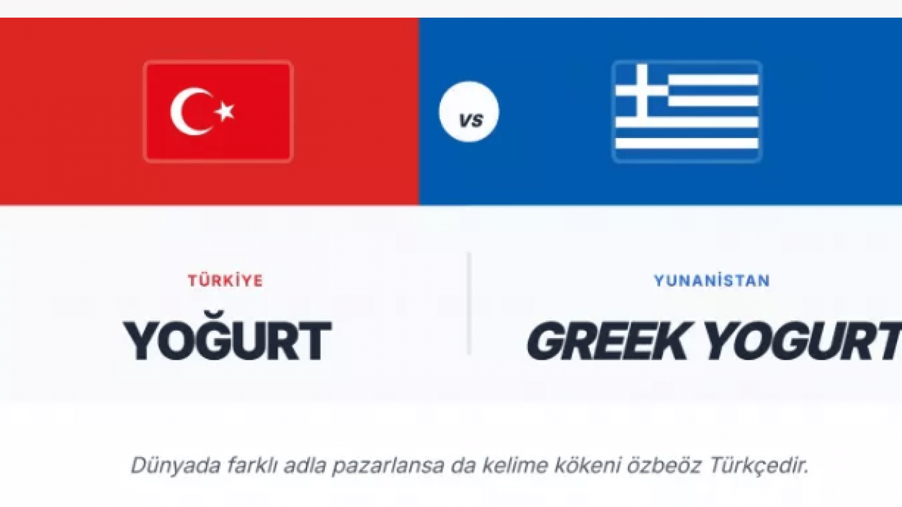 Foto - Yunanlar şimdi de kokoreçi çaldı: İşte verdikleri isim!