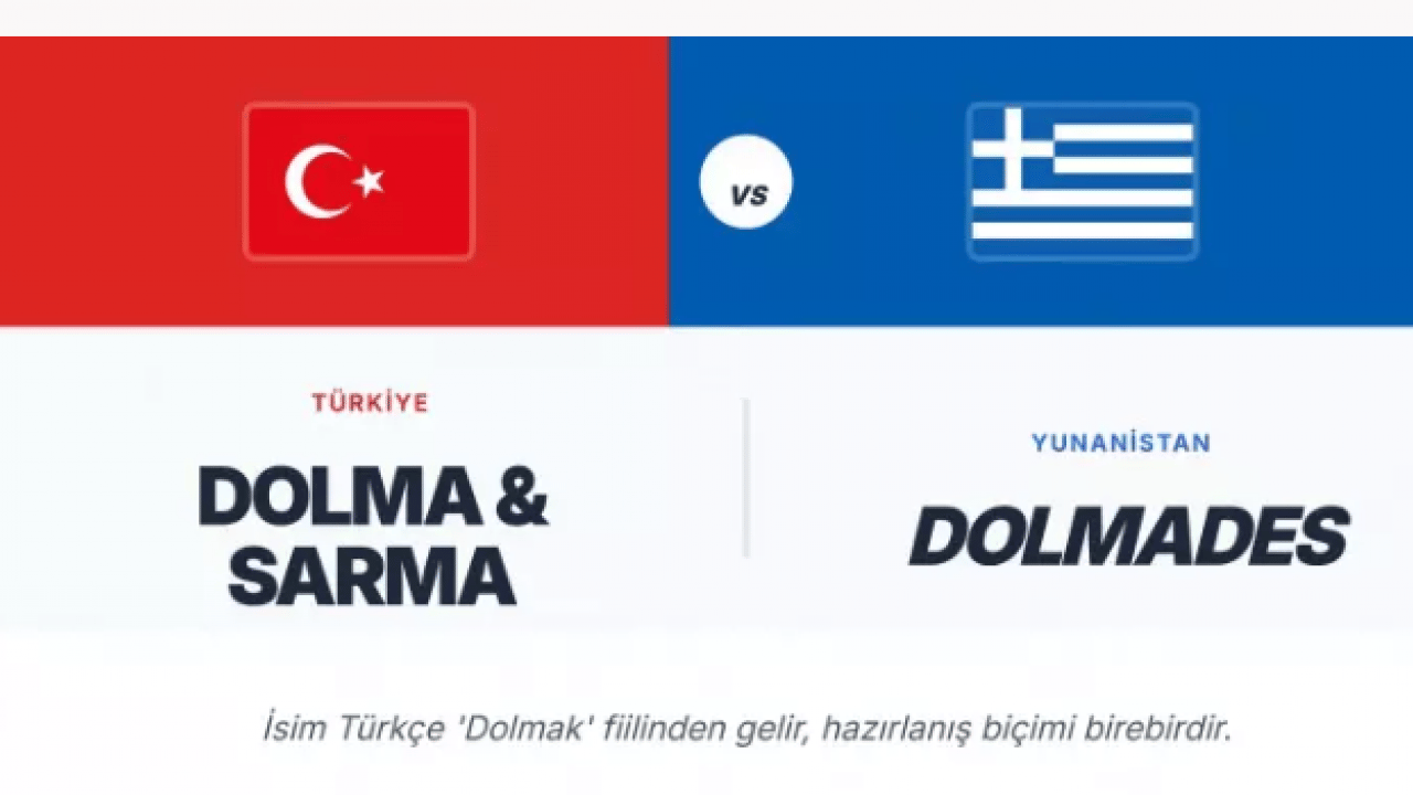 Foto - Yunanlar şimdi de kokoreçi çaldı: İşte verdikleri isim!