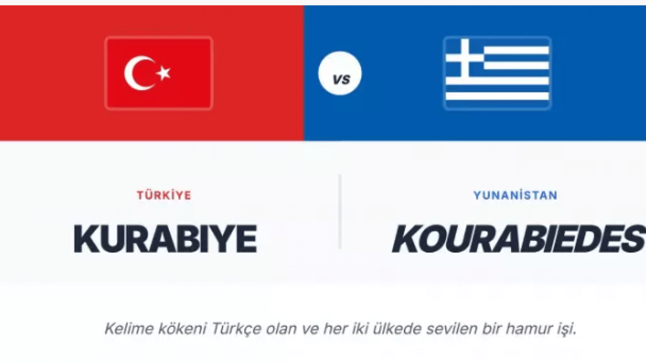 Foto - Yunanlar şimdi de kokoreçi çaldı: İşte verdikleri isim!