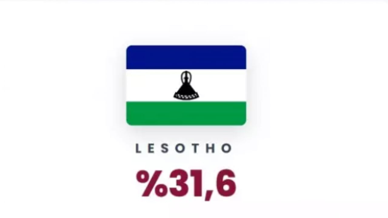 Foto - Yüzde 101 zam geldi: İşte benzin fiyatlarının en çok yükseldiği ülkeler!