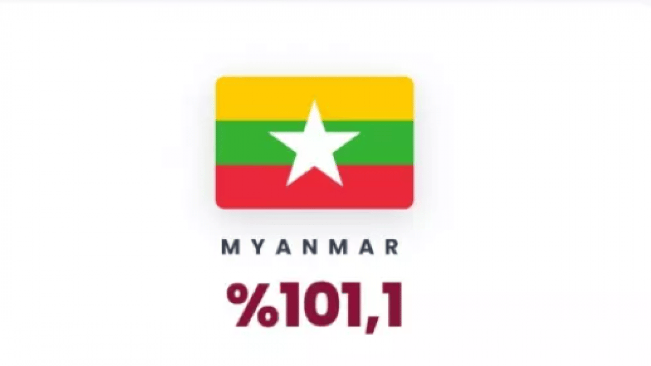 Foto - Yüzde 101 zam geldi: İşte benzin fiyatlarının en çok yükseldiği ülkeler!