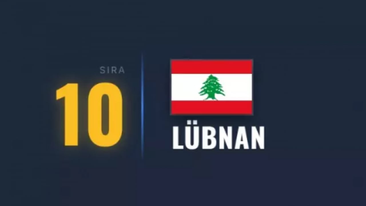 Foto - Kapısından bile geçmeyin: Dünyanın en tehlikeli ülkesi belli oldu!