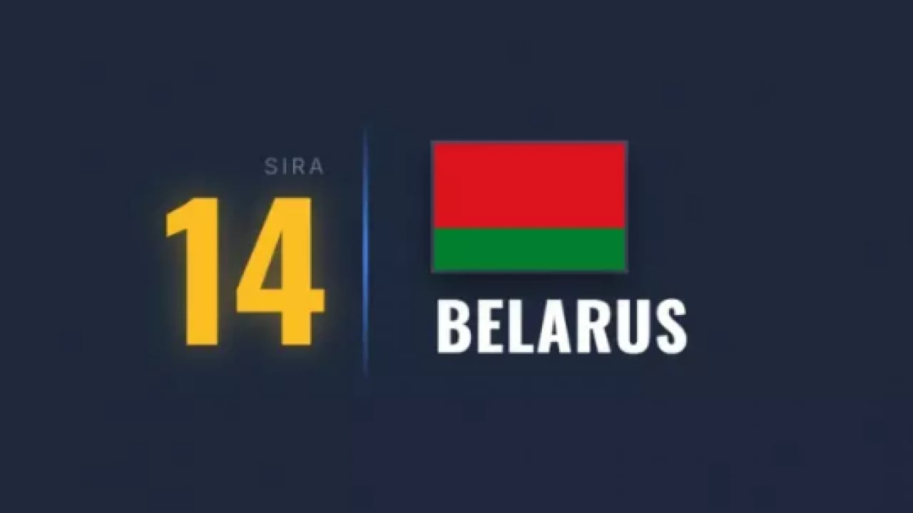 Foto - Kapısından bile geçmeyin: Dünyanın en tehlikeli ülkesi belli oldu!