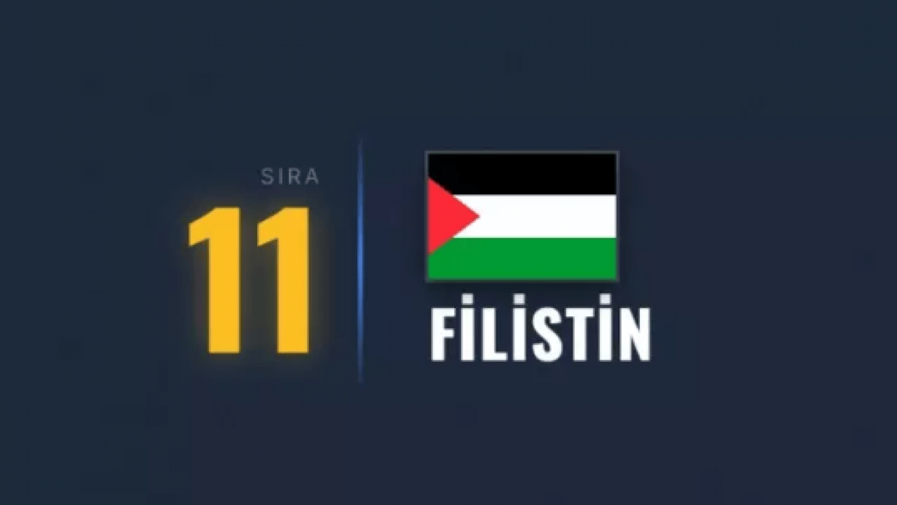 Foto - Kapısından bile geçmeyin: Dünyanın en tehlikeli ülkesi belli oldu!