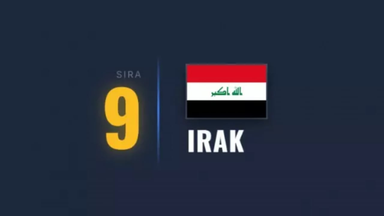 Foto - Kapısından bile geçmeyin: Dünyanın en tehlikeli ülkesi belli oldu!