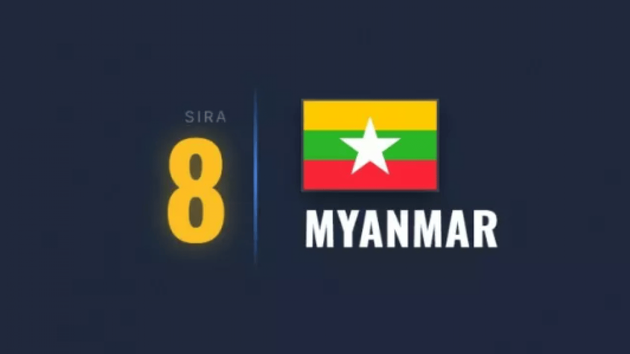 Foto - Kapısından bile geçmeyin: Dünyanın en tehlikeli ülkesi belli oldu!